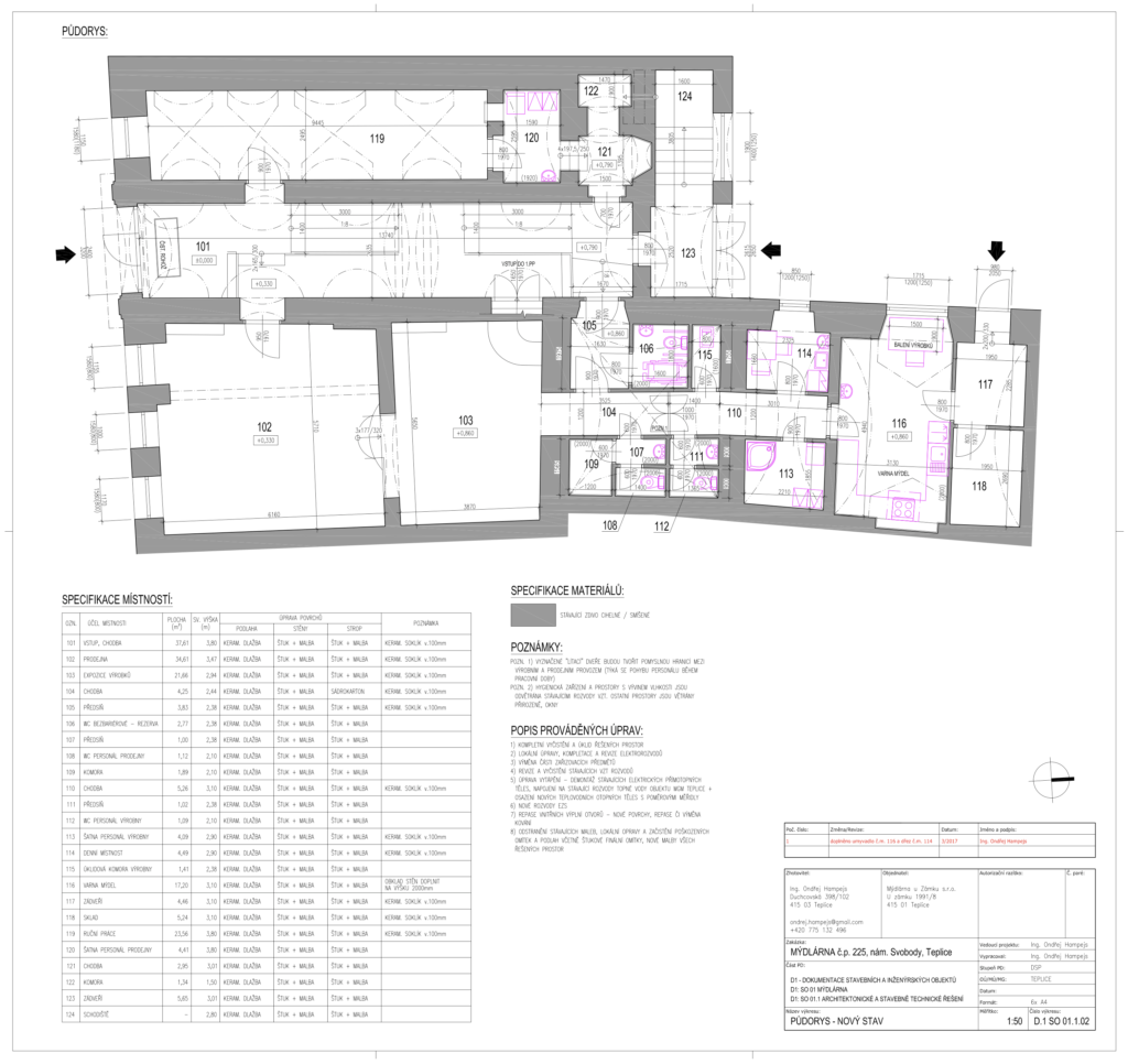 Mýdlárna Teplice, Mýdlárna, změna užívání, projekt změny užívání, hasiči, HZS, hygiena, památkáři, stavební povolení, kolaudace